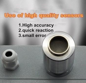 Factory Price Wall Mounted NH3 Ammonia Gas Alarming Detector