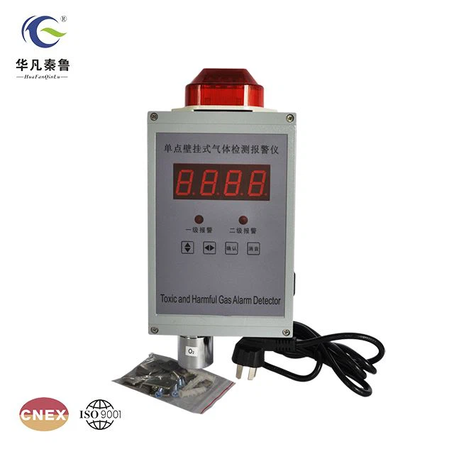 Factory Price SO2 Gas Leak Detector Monitor Wholesale Fixed Gas Detector