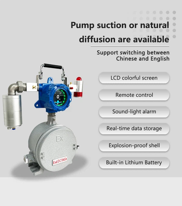 transportable gas area monitor manufacturers transportable gas area monitor manufacturers