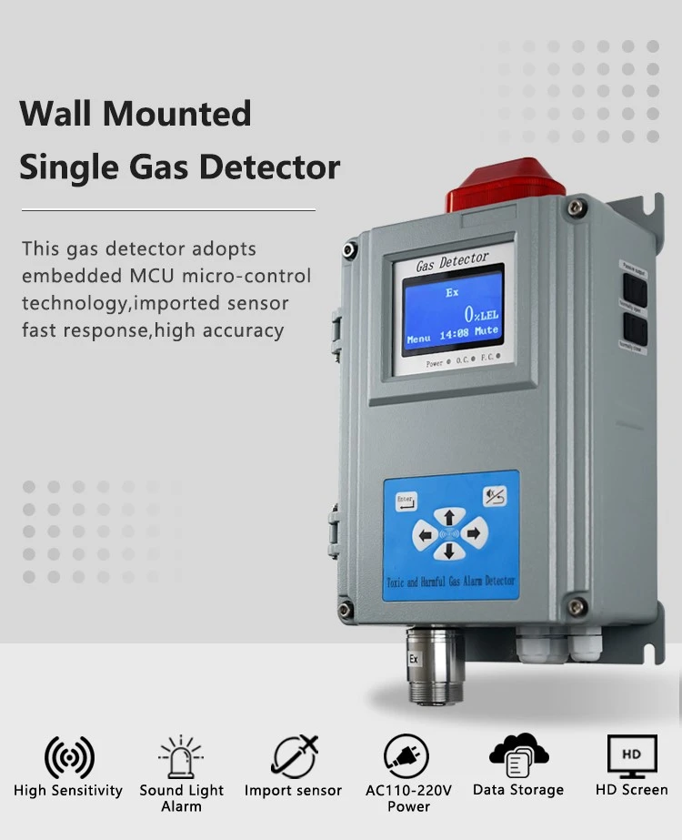 wall mounted ammonia gas detector supplier wall mounted ammonia gas detector supplier